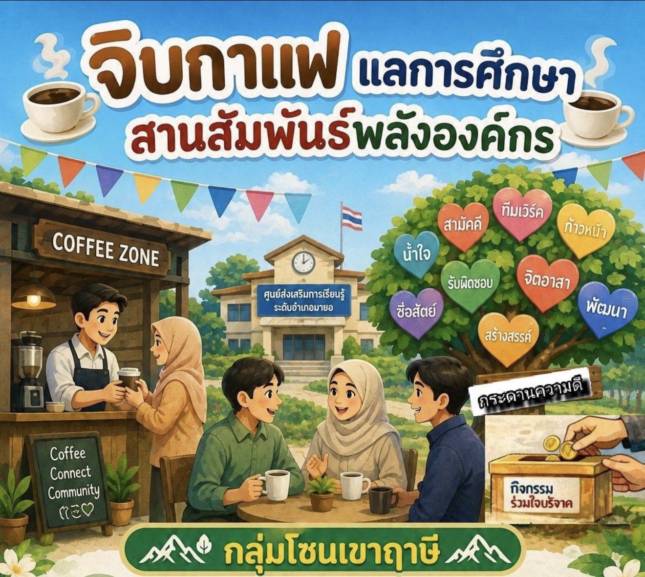 ✨ สกร.ระดับอำเภอมายอ ดำเนินการจัดกิจกรรม **“จิบกาแฟ แลการศึกษา สานสัมพันธ์พลังองค์กร”**
