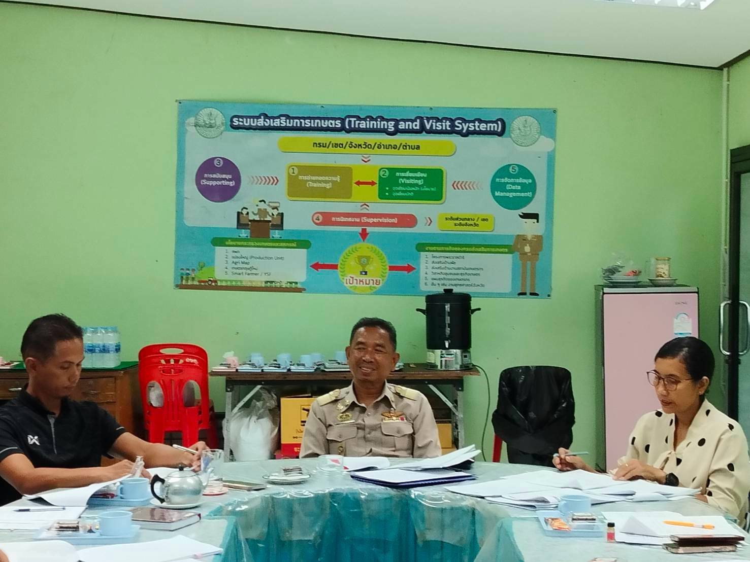สกร.อำเภอยะรัง เข้าร่วมประชุมคณะอนุกรรมการวิสาหกิจชุมชน ขับเคลื่อนการประเมินศักยภาพและพัฒนาท้องถิ่นยะรัง