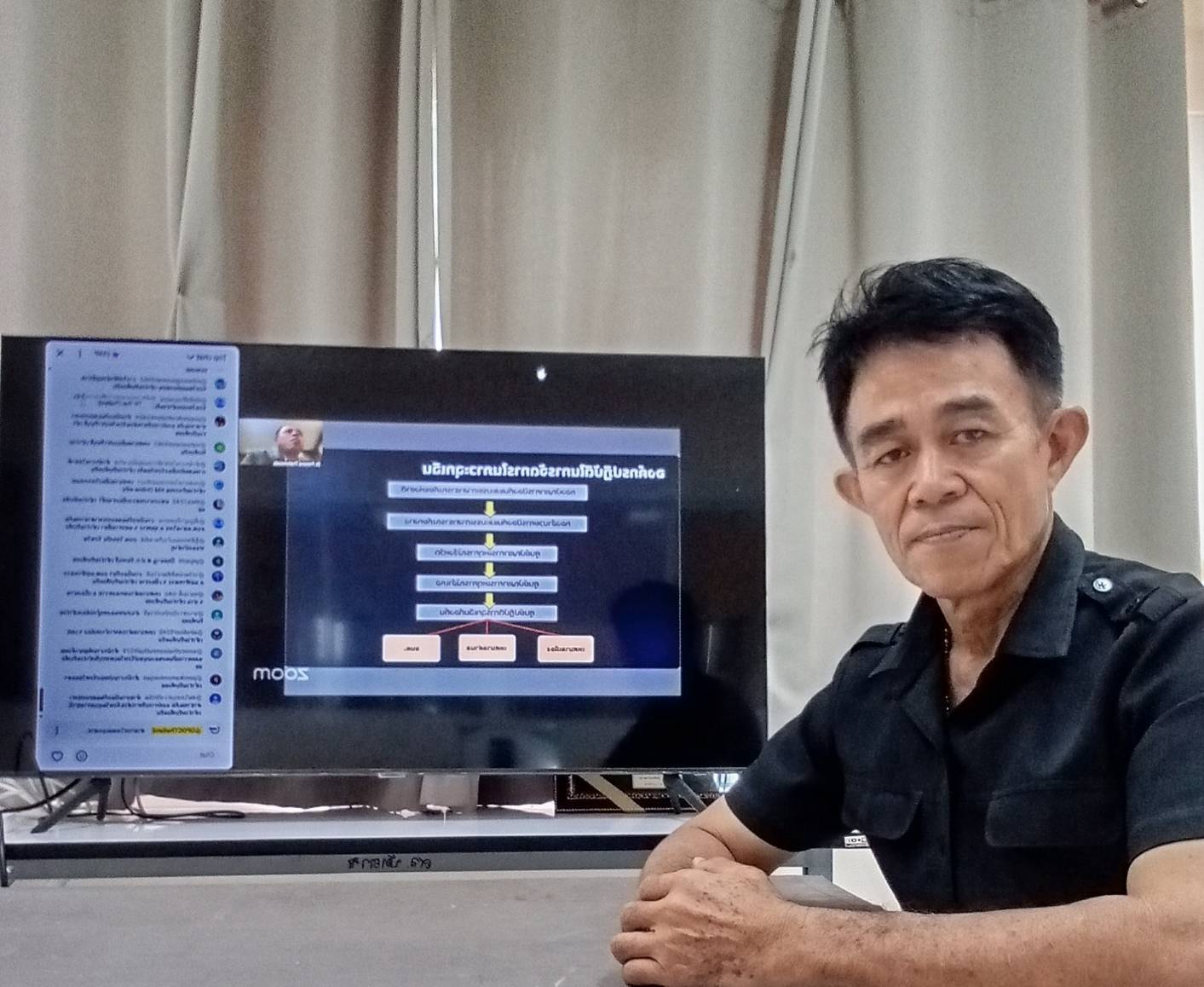 เข้าร่วมกิจกรรม KM Online หัวข้อ “Cell Broadcast การเตือนภัย การเตรียมความพร้อมและการบริหารสภาวะวิกฤตด้านสาธารณภัย/ภัยพิบัติในเชิงพื้นที่” ผ่านระบบ Zoom และ YouTube Live ของสำนักงาน ก.พ.ร. ณ ศูนย์วิทยาศาสตร์เพื่อการศึกษาปัตตานี