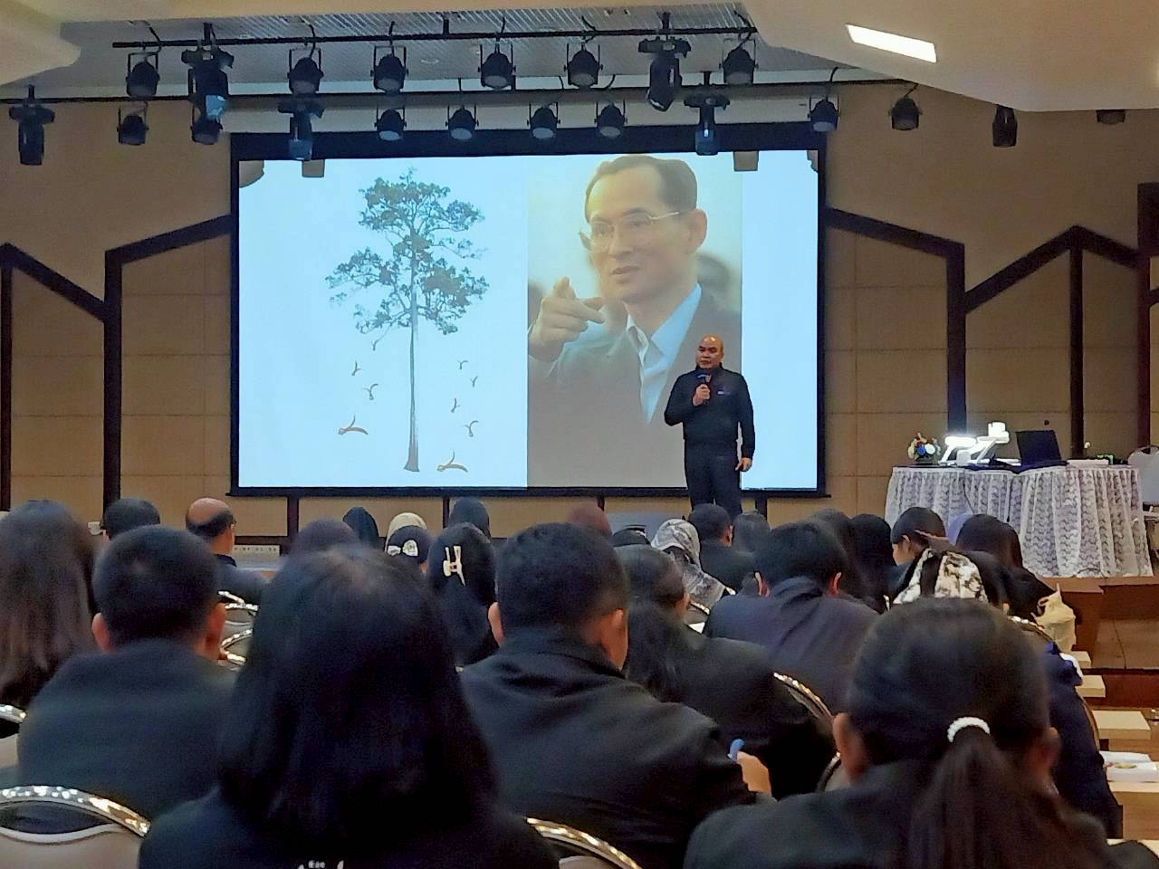 รูปประกอบ 1