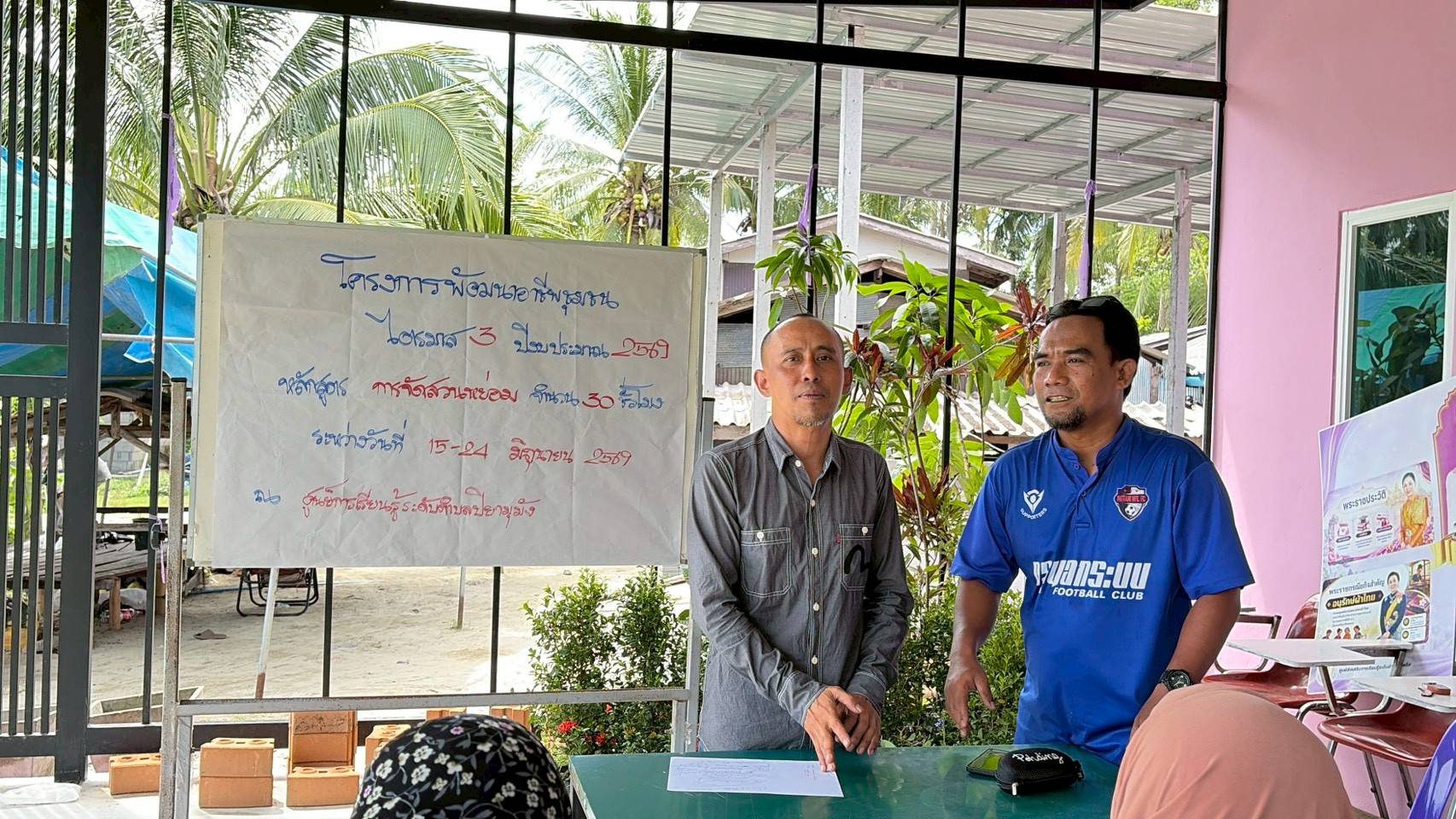 รูปประกอบ 1