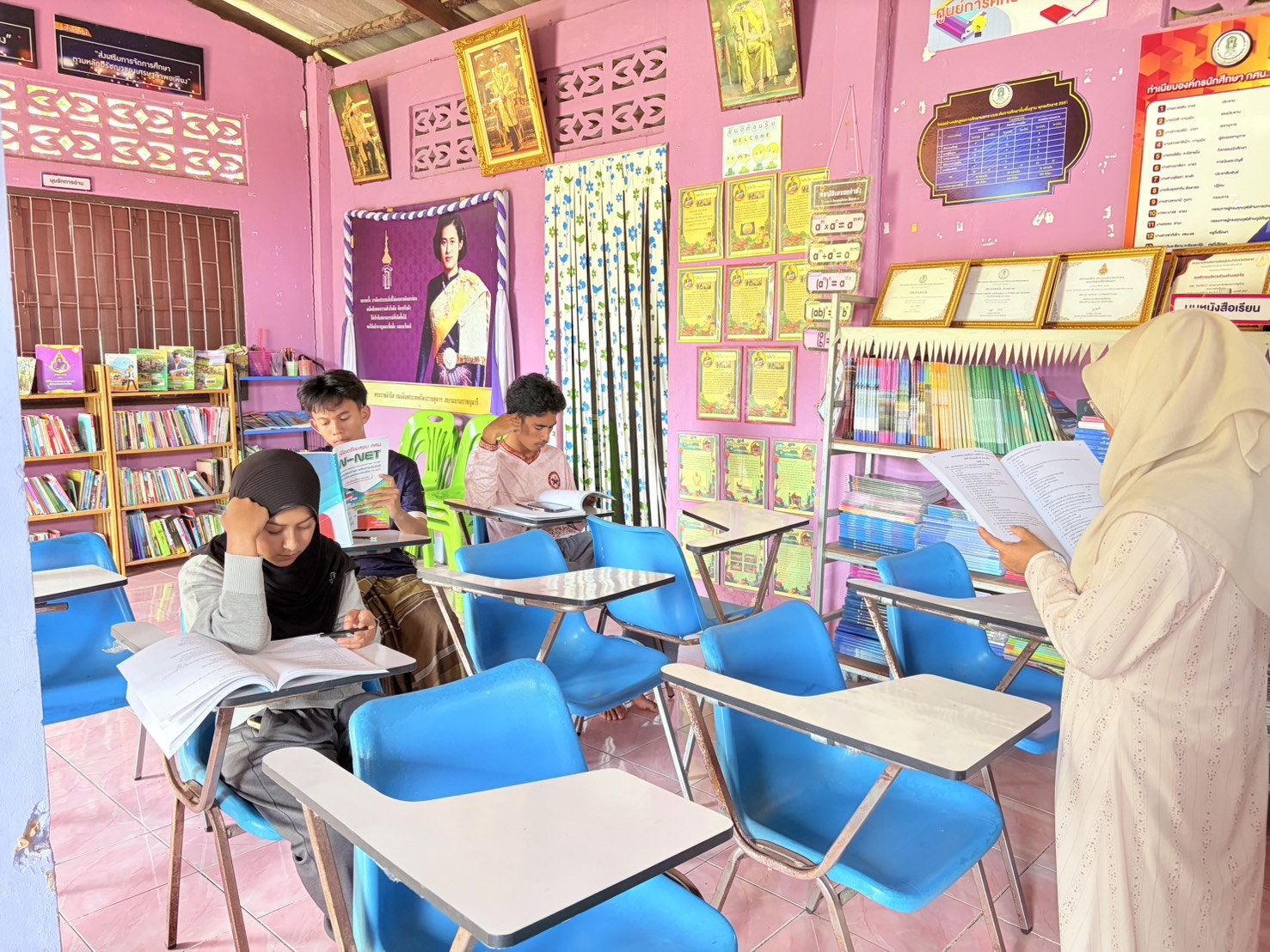 รูปประกอบ 1
