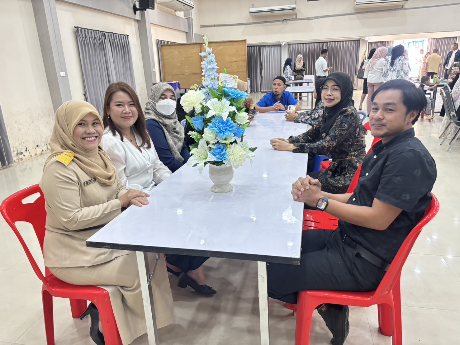 รูปประกอบ 2