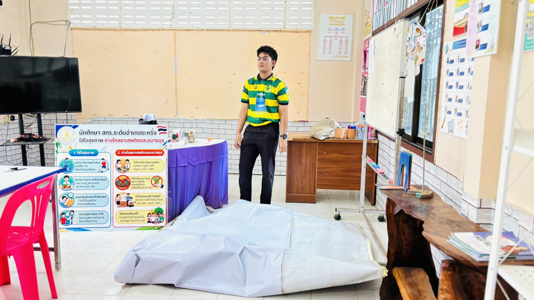 รูปประกอบ 2