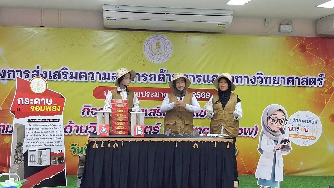 รูปประกอบ 2
