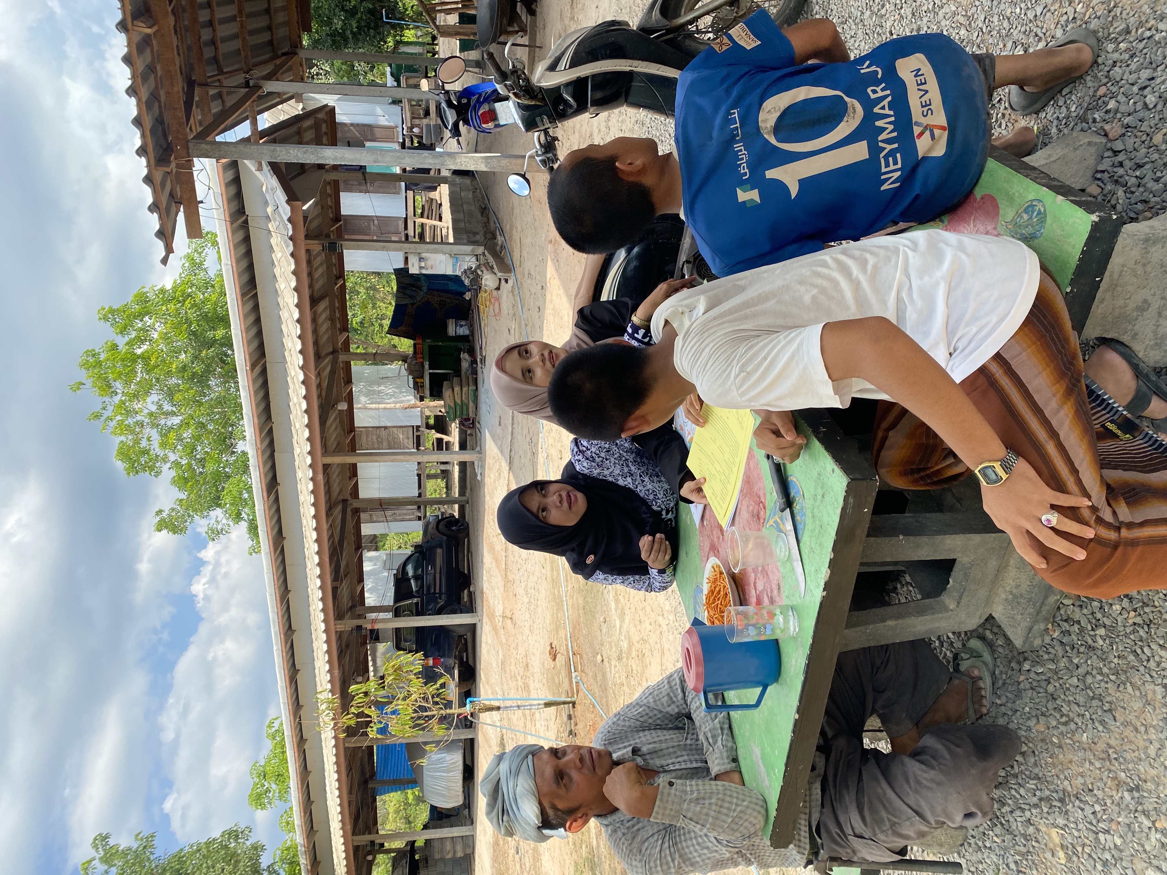 รูปประกอบ 3