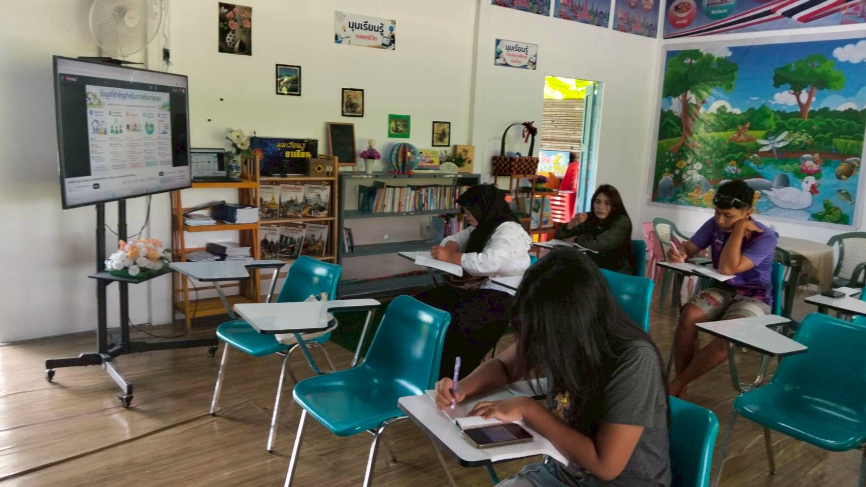รูปประกอบ 3