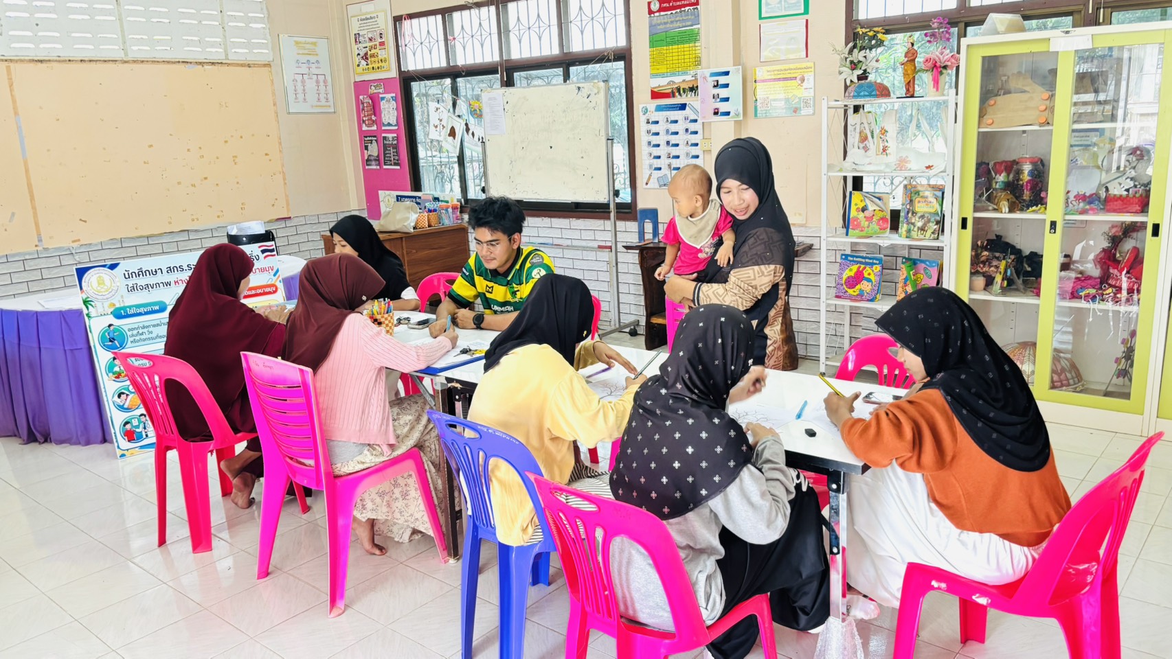 รูปประกอบ 3