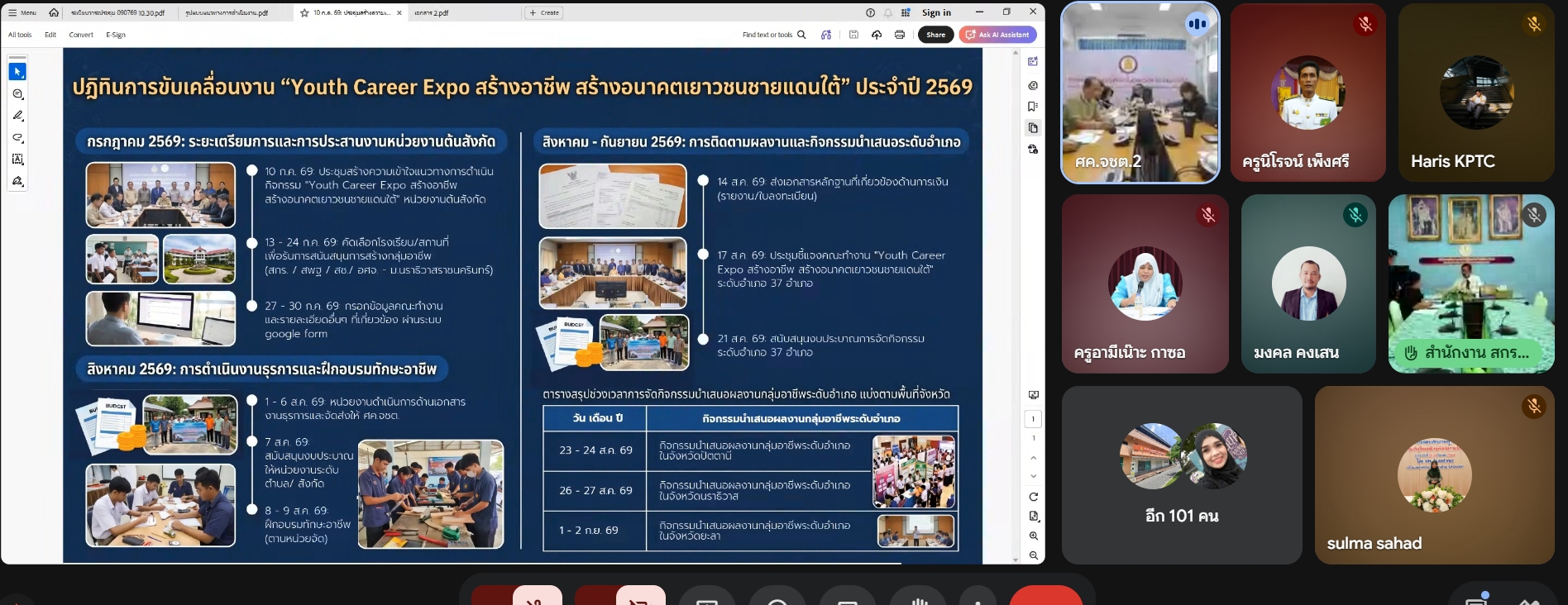 รูปประกอบ 3