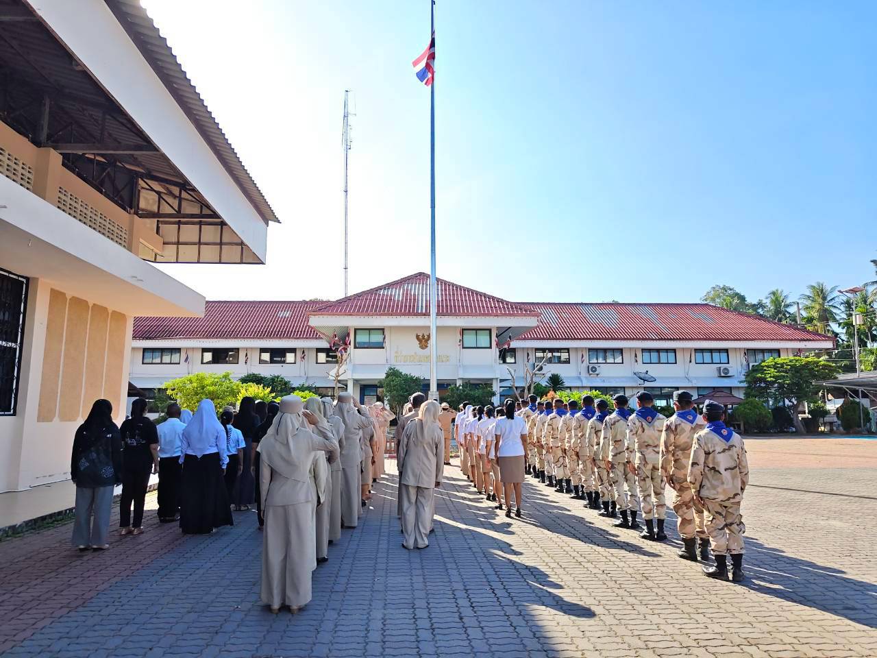 รูปประกอบ 3