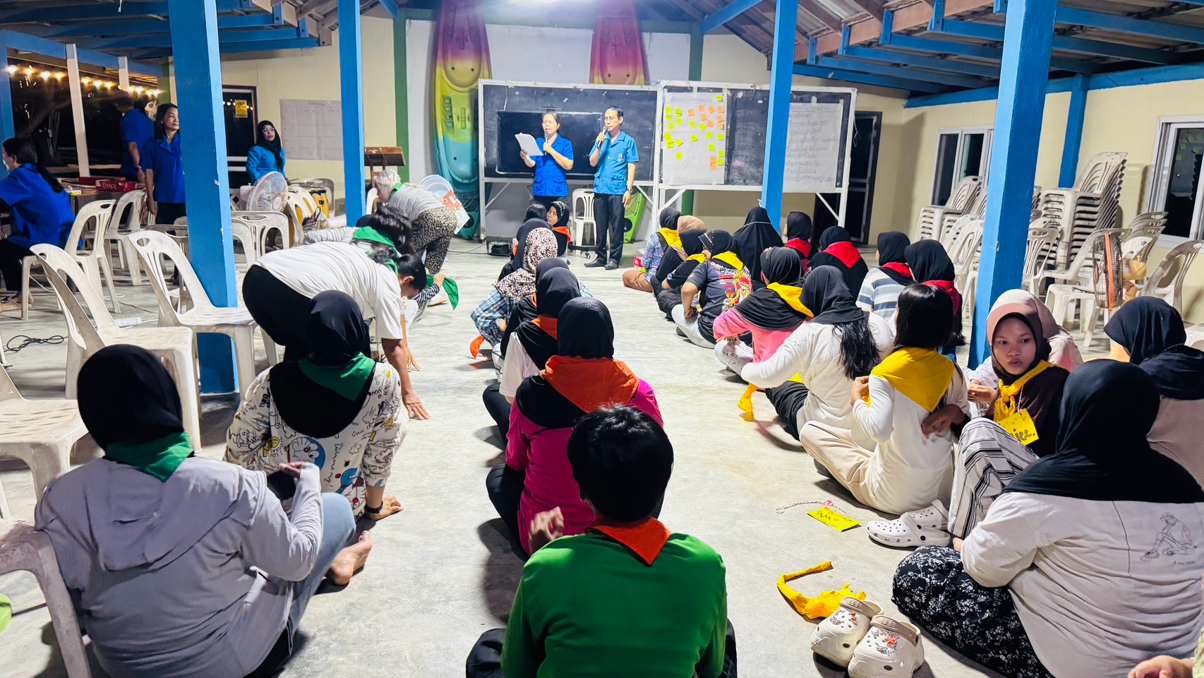 รูปประกอบ 3