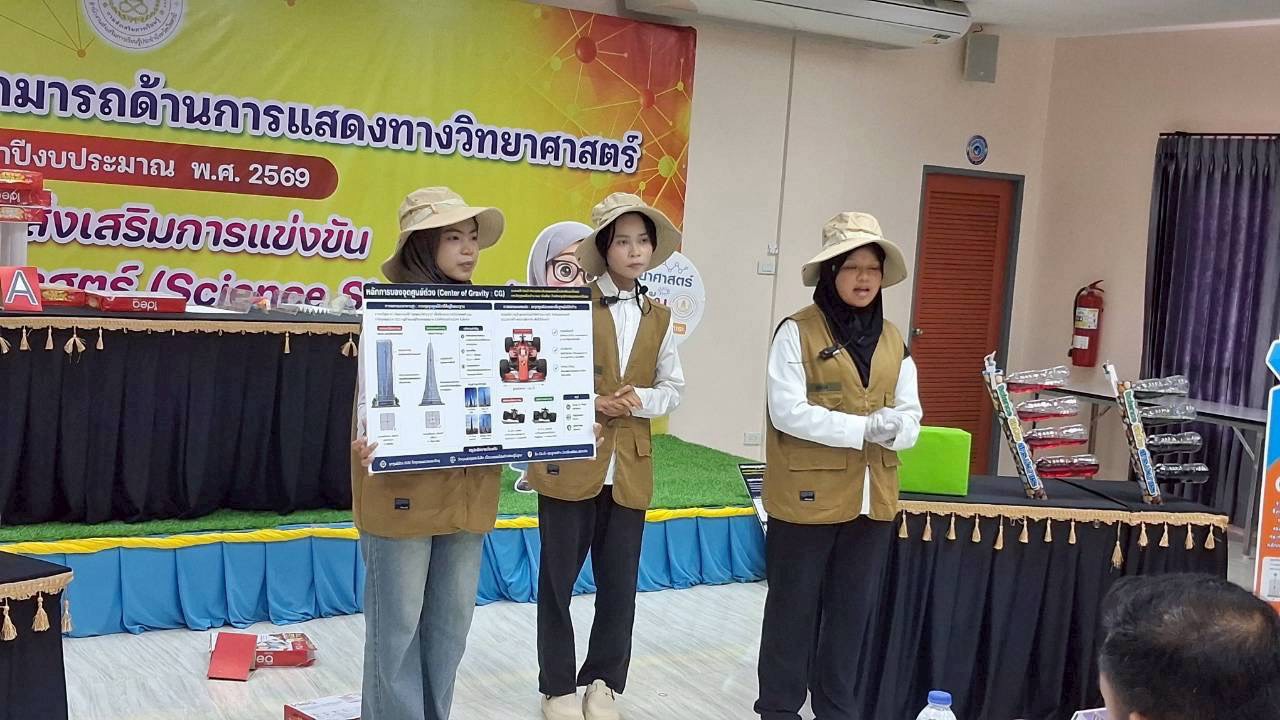 รูปประกอบ 3